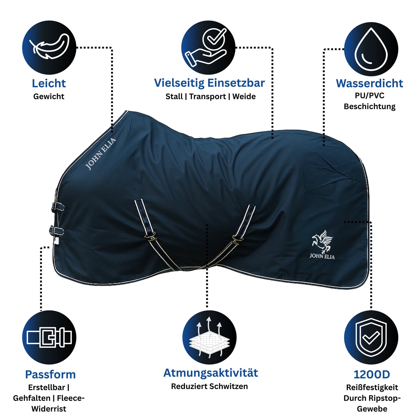 Navy horse blanket with features highlighted on a white background