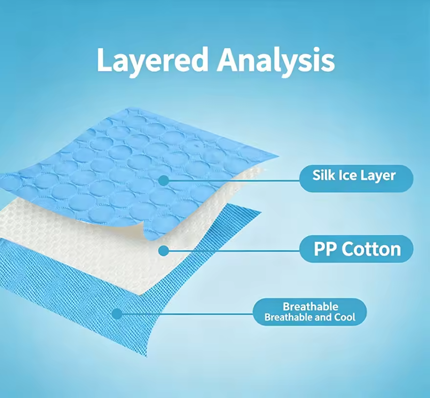 Pet Cooling Mat